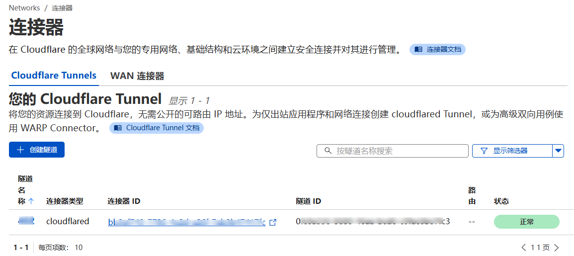 Openwrt安装Cloudflare Tunnel内网穿透